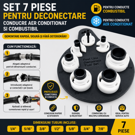 Scule si Chei Auto - Trusa deconectare conducte combustibil si aer conditionat auto 7 piese