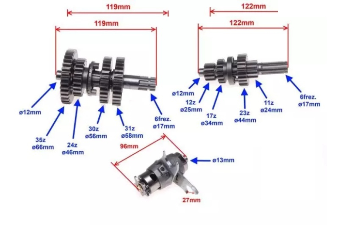 Grup Pinioane - Cutie Viteze ATV 3+1 -107cc 110cc 125cc [2]
