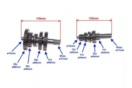 Grup Pinioane - Cutie Viteze ATV 3+1 - 107cc 110cc 125cc [1]