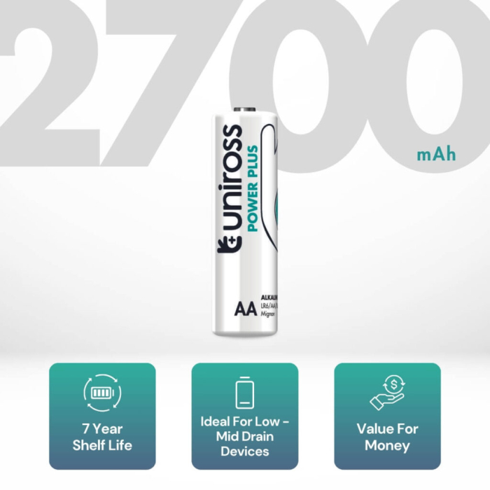 24 baterii alcaline AA (R6) marca UNIROSS POWER PLUS ambalate intr-o cutie de carton [3]