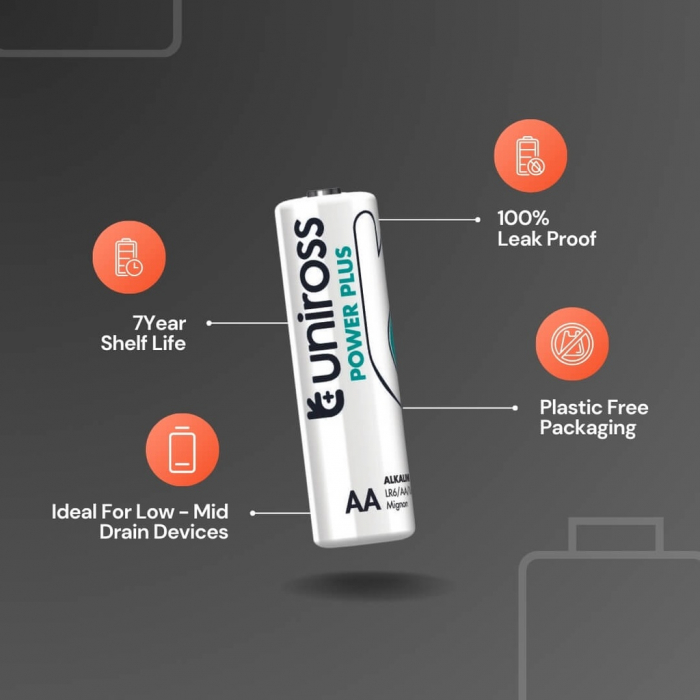 40 baterii alcaline AA (R6) marca UNIROSS POWER PLUS ambalate intr-o cutie de carton [3]