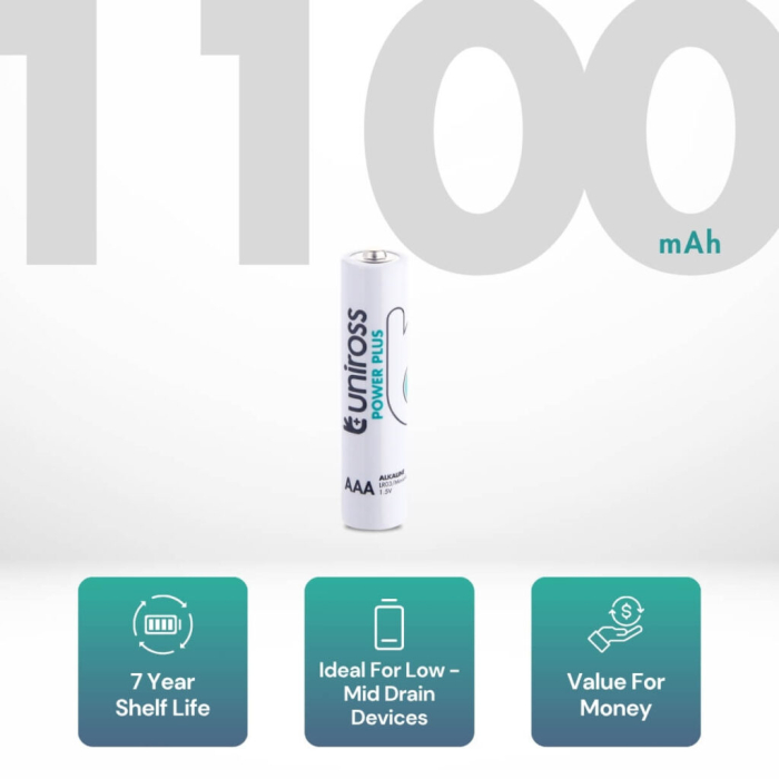 24 baterii alcaline AAA (R3) marca UNIROSS POWER PLUS ambalate intr-o cutie de carton [3]