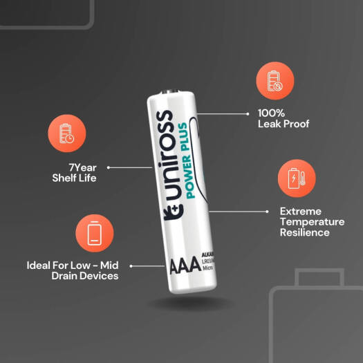 40 baterii alcaline AAA (R3) marca UNIROSS POWER PLUS ambalate intr-o cutie de carton [3]