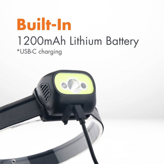 Lanterna de frunte incarcabila cu USB-C 350 Lumen IP44 [2]