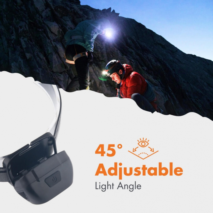 Lanterna de frunte incarcabila cu USB-C 350 Lumen IP44 [3]