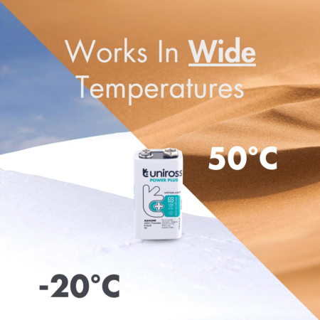 UALK9VPP1 Baterii Uniross Baterii 9V Ambalate cate 1 [3]