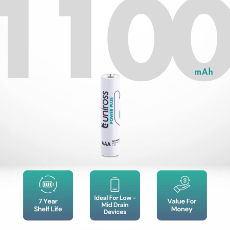 24 baterii alcaline AAA (R3) marca UNIROSS POWER PLUS ambalate intr-o cutie de carton [2]