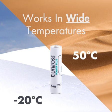 5015653 Baterii Ansmann Baterii R3 Ambalate Cate 4 [3]