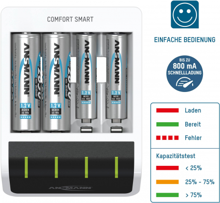 Incarcator Ansmann Comfort Smart [2]
