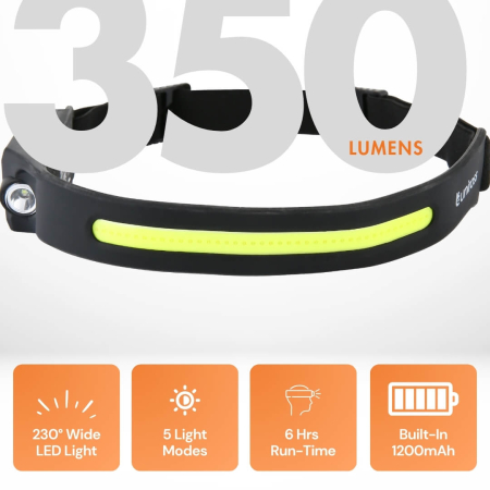 Lanterna frontala Uniross, 350 lm reincarcabila USB-C, fascicul luminos cu unghi larg de 230° IP44 [2]
