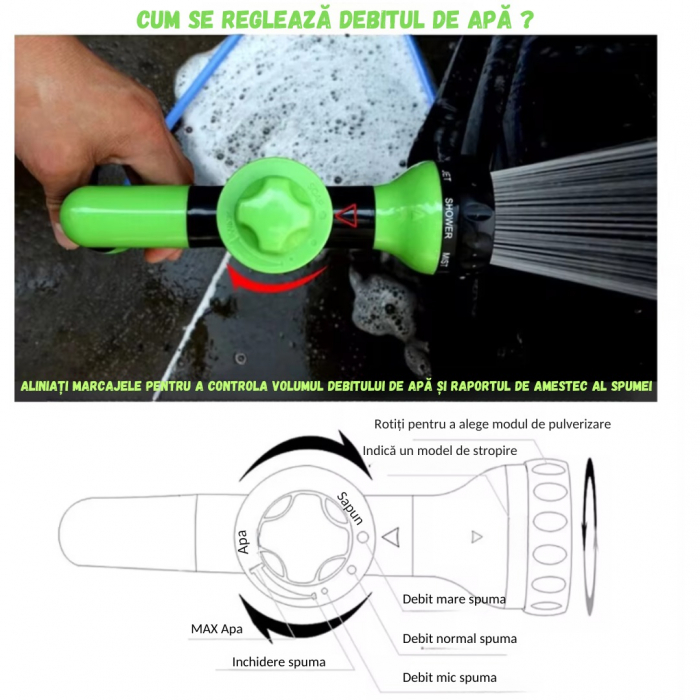 Pistol de spalare cu presiune pentru animale de companie, Catei, Pisici, ADLUMUS, 8 tipuri reglabile de stropire, Recipient de spuma atasat, Util, Multifunctional, Verde/ Negru. [6]