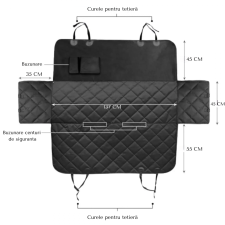 Husa de protectie auto bancheta spate si portbagaj, transport animale caini si pisici, universala, ADLUMUS, impermeabila, antialunecare, 137x147 cm, Neagra [3]