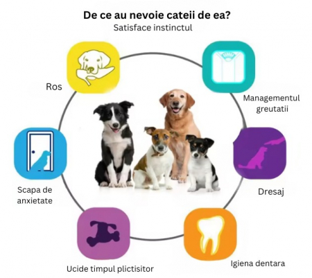 Jucărie de mestecat pentru curățarea dinților, ADLUMUS cu o minge cu funii înnodate din bumbac non-toxic pentru animalute de companie, catei si pisici [5]