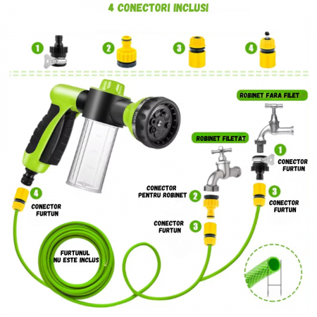 Pistol de spalare cu presiune pentru animale de companie, Catei, Pisici, ADLUMUS, 8 tipuri reglabile de stropire, Recipient de spuma atasat, Util, Multifunctional, Verde/ Negru. [12]