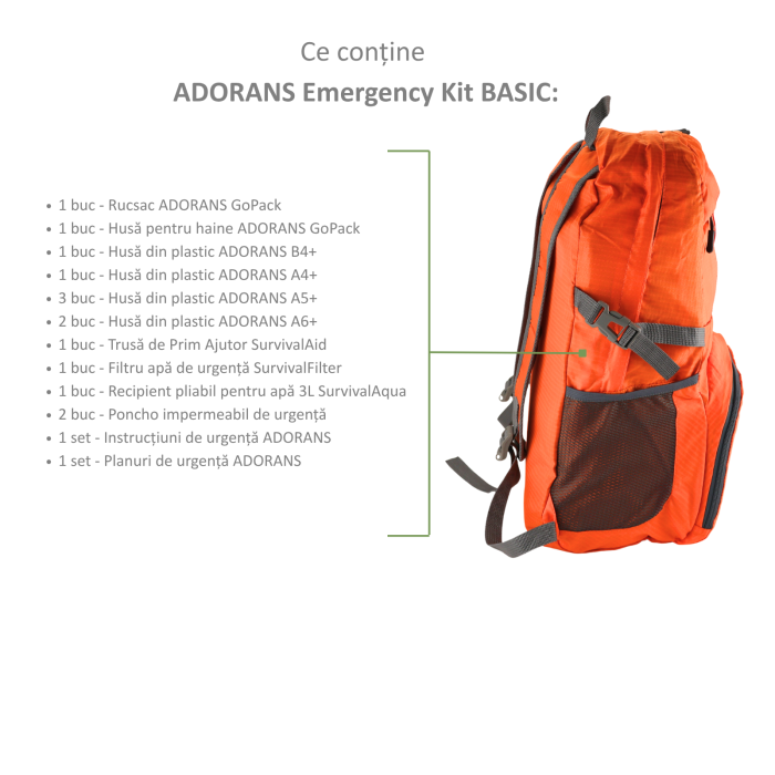 ADORANS Emergency Kit BASIC – Kit de urgenta compact si esential [2]