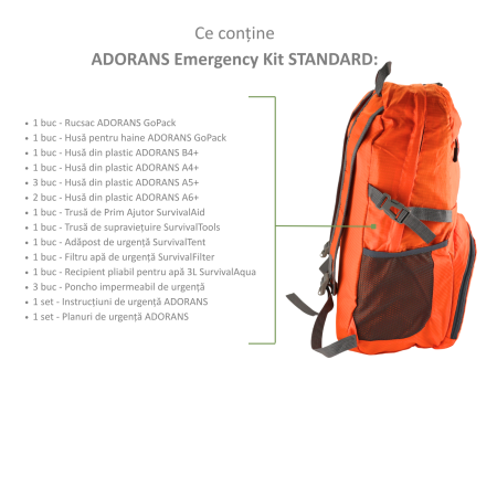 ADORANS Emergency Kit STANDARD – Kit de urgenta complet cu trusa de supravietuire si cort termoizolant [1]
