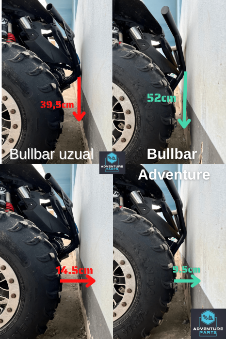 Bullbar Renegade G2 2012-2022 [3]