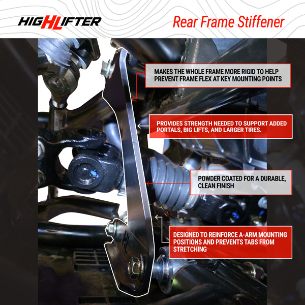 Kit de intarire sasiu Can-Am Outlander G3 2025+ [2]