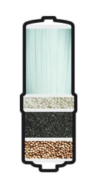 Filtru Aquarion Calivita – purificare ultra fină 0,01 µm [1]