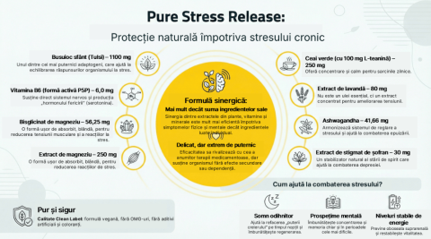 Pure Stress Release Calivita - 60 capsule antistres natural [2]