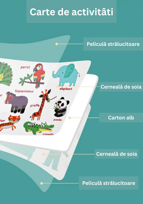 Carte cu activitati educative, Quiet Book, model ‘Educatie cognitiva’, +2ani [10]