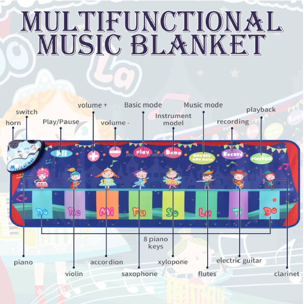 Covor muzical pentru copii Ælements, spate anti-alunecare, diferite sunete, inregistrare si redare, 120x39cm, +3ani [2]