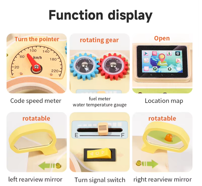 Placa busy board Montessori, din lemn, Cu Volan, Schimbator, Butoane Senzoriale, Alfabet Multicolor Pe Spate, 30 x 22cm [2]