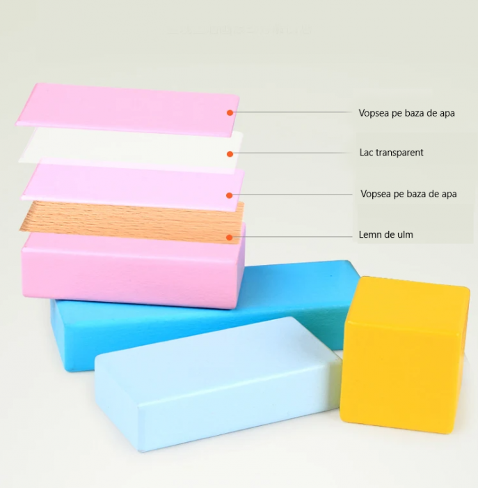 Set cuburi de constructie din lemn, contine puzzle 6 in 1 din lemn, culori pastel, 70 piese [6]