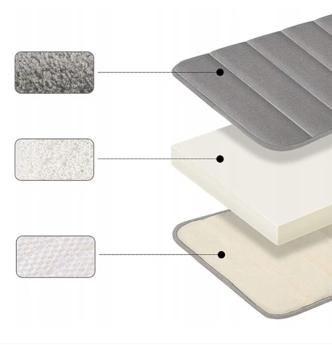 Set de covoare baie 3in1 Ælements, din spuma cu memorie, antiderapant, absoarbe apa, lavabil in masina de spalat, 60x50, 80x50, 120x50, Gri Inchis [5]