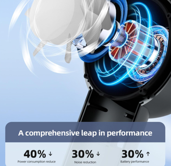 Ventilator de racire portabil Ælements®, cu ecran LCD, 100 de viteze, design compact, lumina RGB, baterie 3000mAh, negru [3]