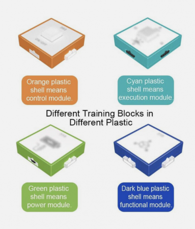 Joc educativ cu blocuri de constructie electrice, STEM [11]