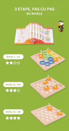 Jocul albinelor, joc de inteligenta, din lemn, stil Montessori, 80 de provocari, +5ani [3]