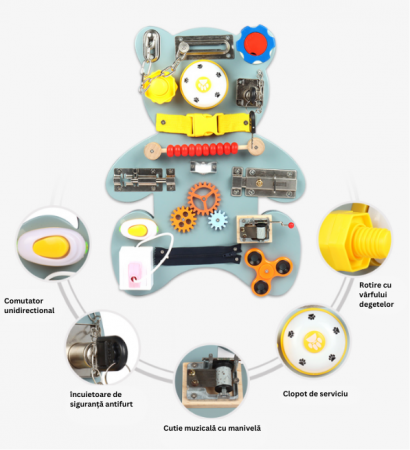 Placa senzoriala busy board, model URS, din lemn, stil Montessori, 40x30 cm [3]