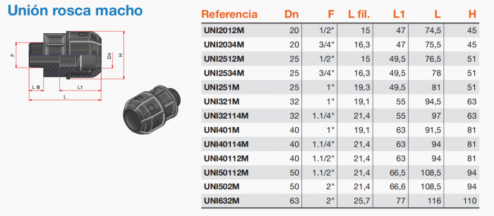 Adaptor de trecere din polimer D 40 X 1" FE [2]