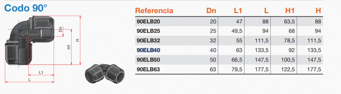 Cot din polimer la 90 GR D 40 mm [2]