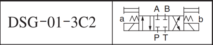 Electrovalva Yuken, model: DSG-01-3C2 [3]