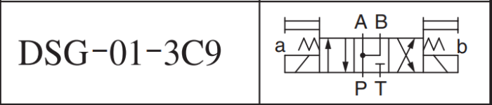 Electrovalva Yuken, model: DSG-01-3C9 [3]