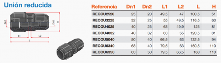 Mufa redusa din polimer D 40 X 32 mm [1]