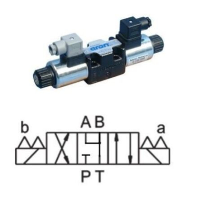 Electrovalvă ARON AD3E03C-2 4/3 CETOP-3 350 bar 80 l/min IP66 [1]