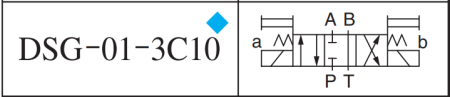 Electrovalva Yuken, model: DSG-01-3C10 [5]
