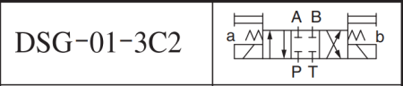 Electrovalva Yuken, model: DSG-01-3C2 [2]