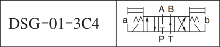 Electrovalva Yuken, model: DSG-01-3C4 [2]