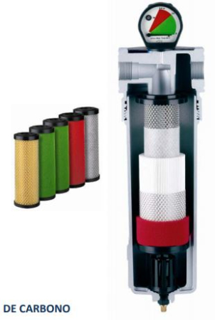 Filtru de linie pentru aer comprimat model: FACH62120/KIT [4]