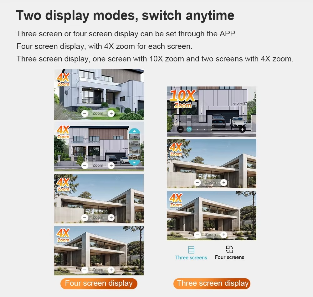 Camera Supraveghere LS-WL341-10X, Wi-Fi, 4 MP, 4 lentile, Vedere nocturna, Rotire Din Aplicatie, Rezistenta La Apa IP 66 [7]