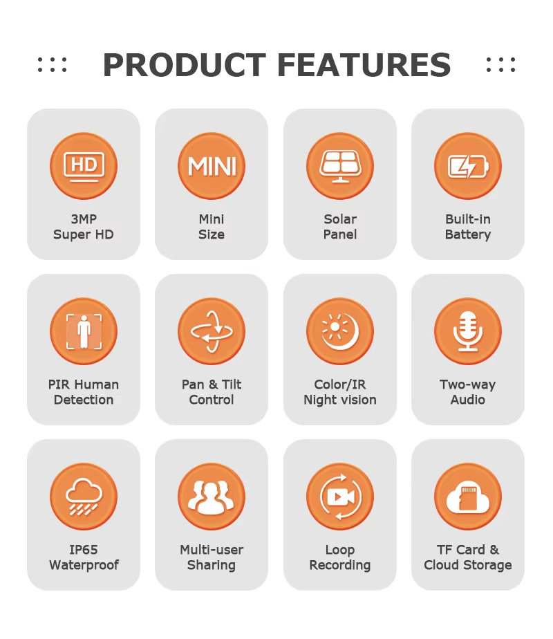 Camera Supraveghere ST-527, Wi-Fi, 3MP, Incarcare Solara 5W, Rotire Din Aplicatie, Rezistenta La Apa IP 65 [6]