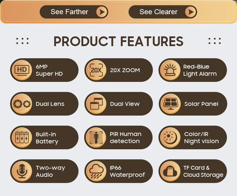 Camera Supraveghere ST-598-6M-20X, Wi-Fi, 6MP, 20X zoom, Incarcare Solara 6W [10]