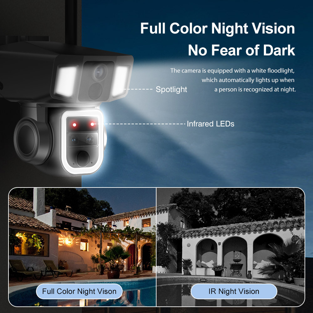 Camera Supraveghere Y7, 4G si WIFI 2K Ultra HD, trei lentile, 10X zoom optic, Incarcare Solara [10]