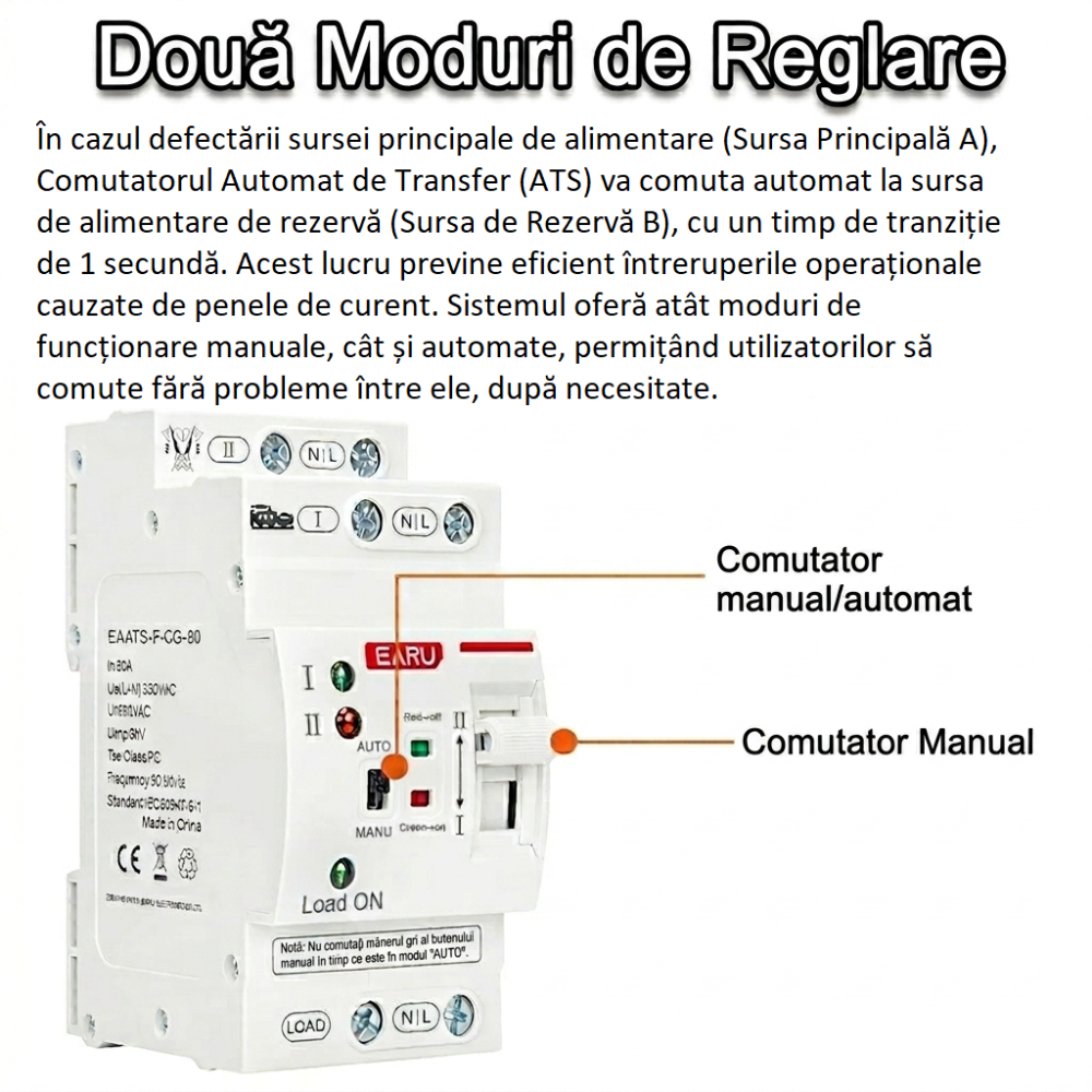 Comutator de transfer automat 80A [3]
