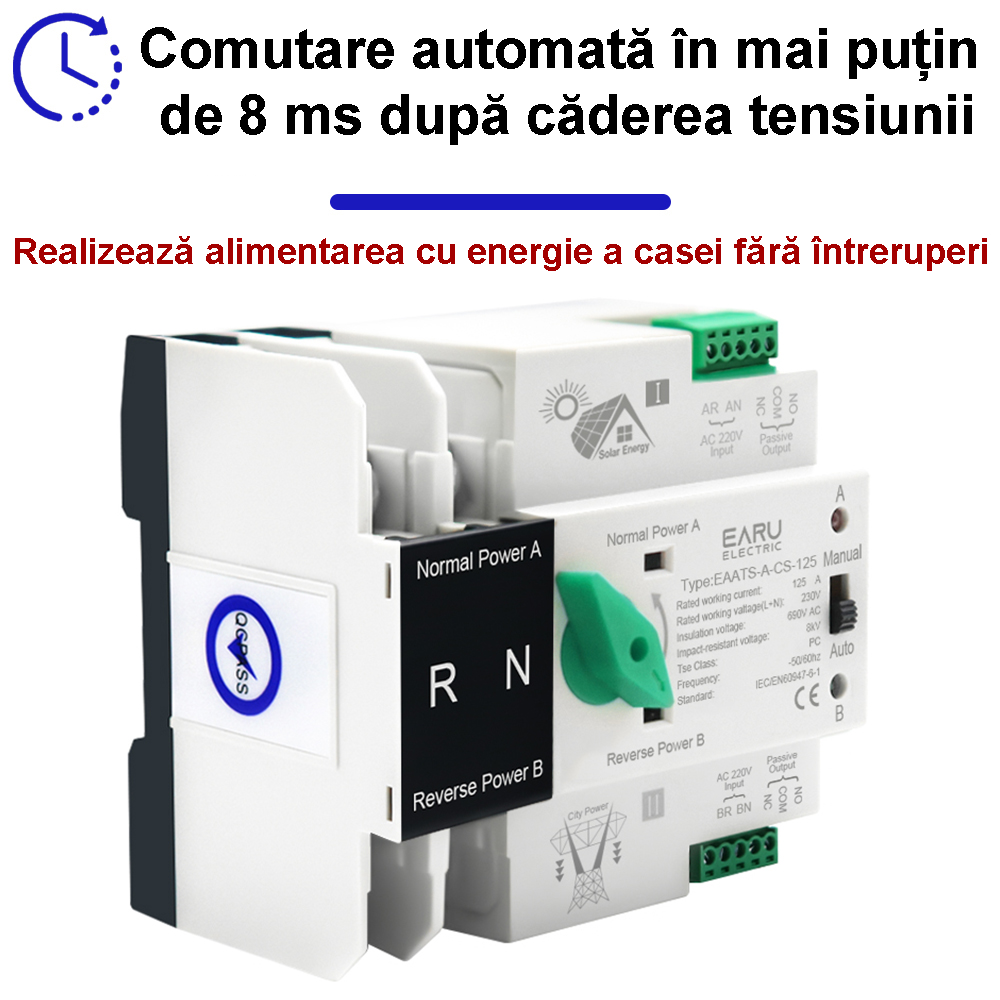 Comutator transfer automat ATS Dual Power EARU 2P 125A sina DIN [6]