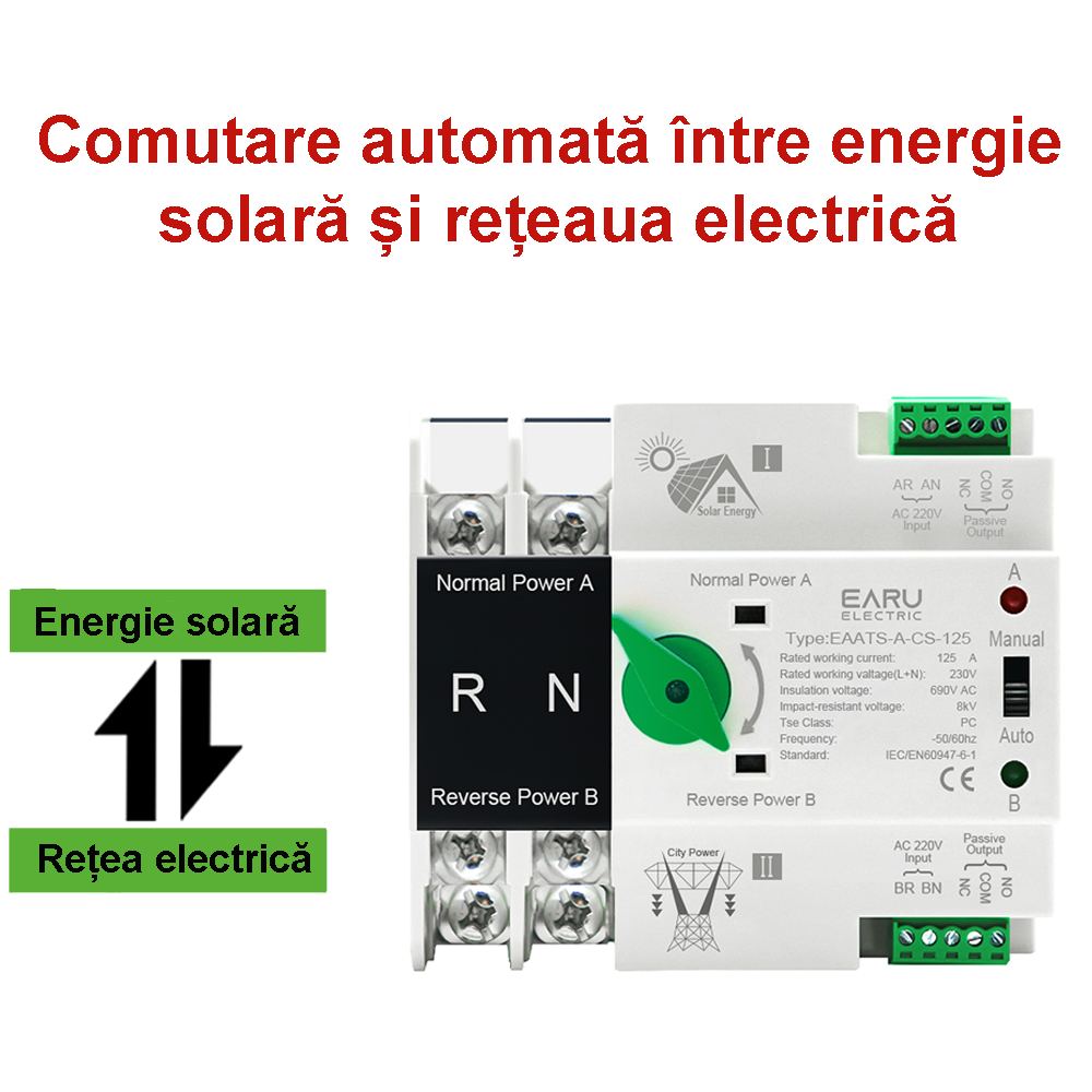 Comutator transfer automat ATS Dual Power EARU 2P 125A sina DIN [4]
